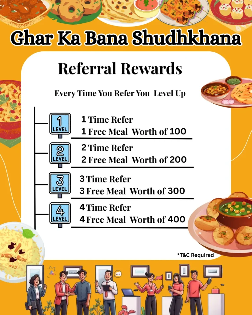 Referral Rewards Refer and Earn
affordable tiffin service in delhi